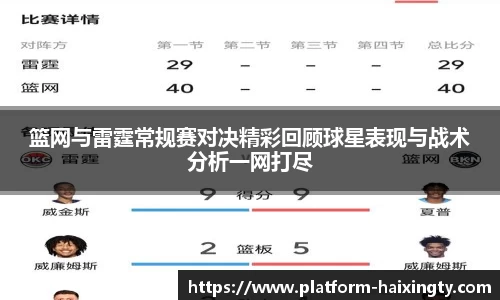 篮网与雷霆常规赛对决精彩回顾球星表现与战术分析一网打尽
